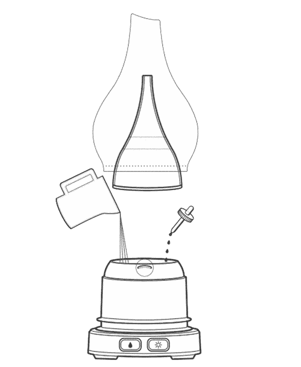 How Do Scentsy Wax Warmers Work? The Candle Boutique Independent