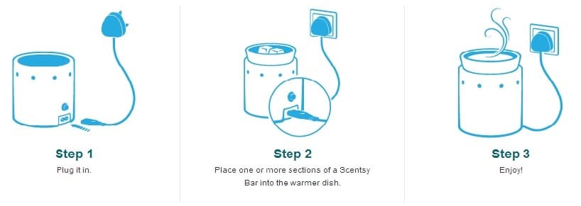 scentsy uk warmers