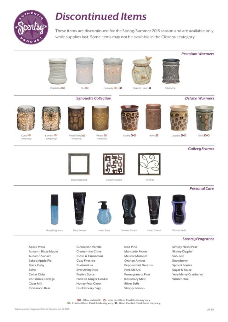 Discontinued Scentsy Products