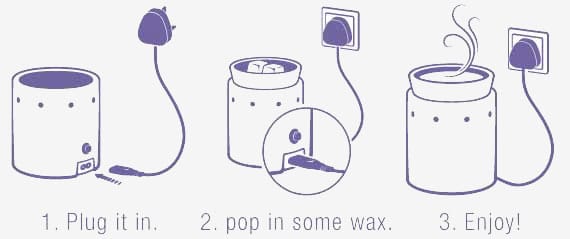 How Scentsy Warmer & Wax Works