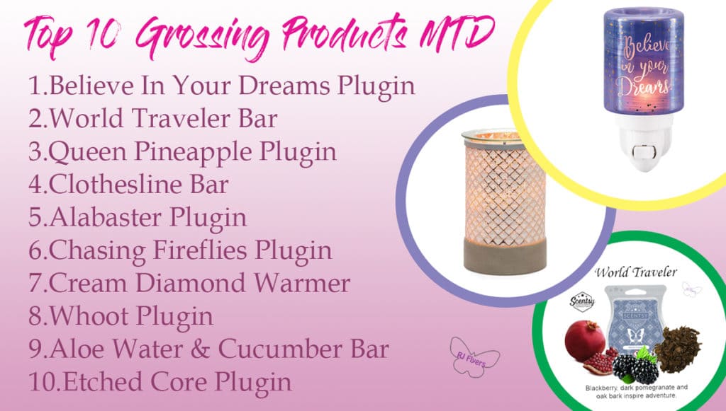 Top Selling Scentsy UK Items Spring Summer 2019 The Candle Boutique