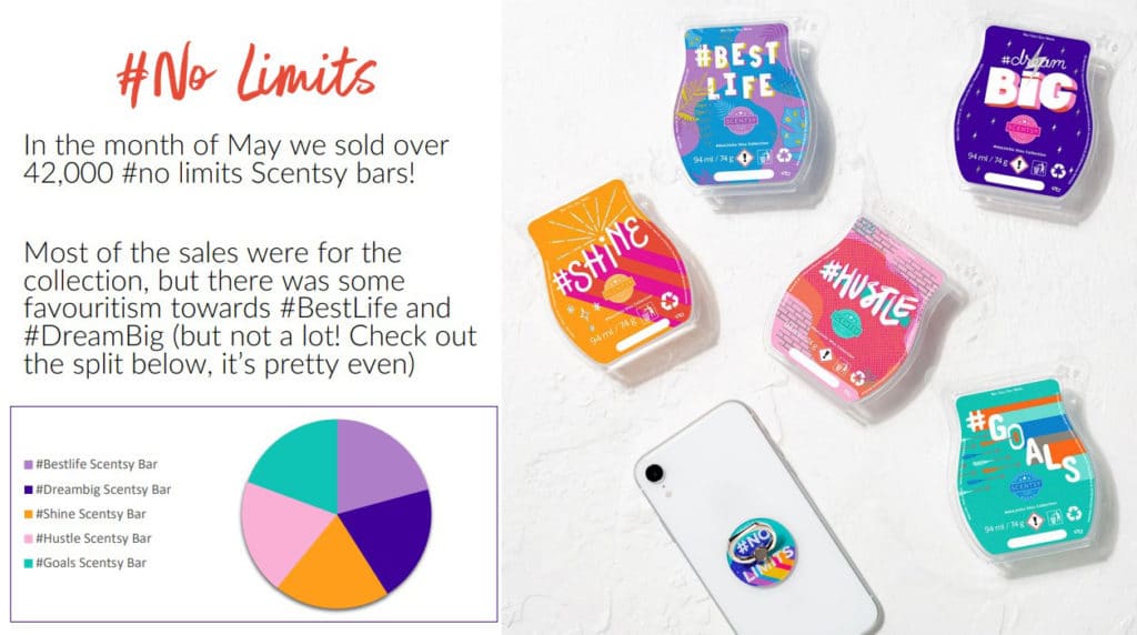 Scentsy #No-Limit Sales 2019.jpg