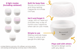 New Scentsy Deluxe Diffuser - The Candle Boutique - Scentsy UK Consultant