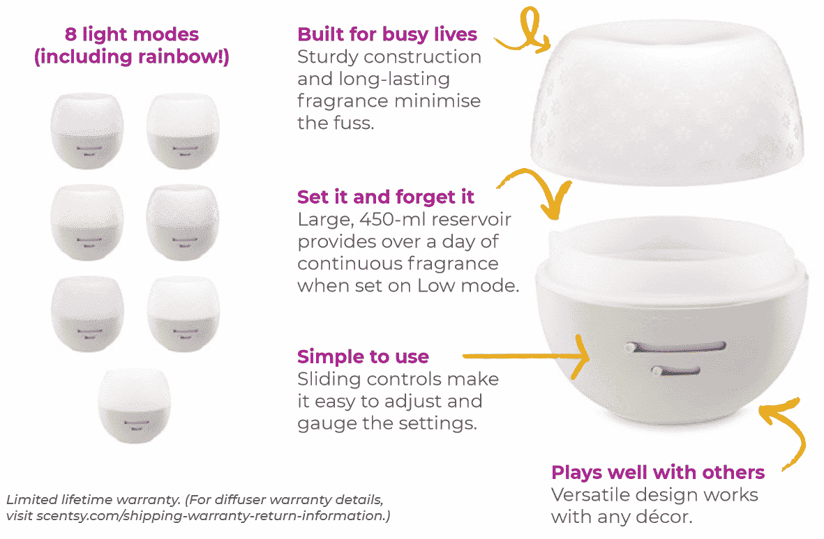 New Scentsy Deluxe Diffuser The Candle Boutique Scentsy UK Consultant