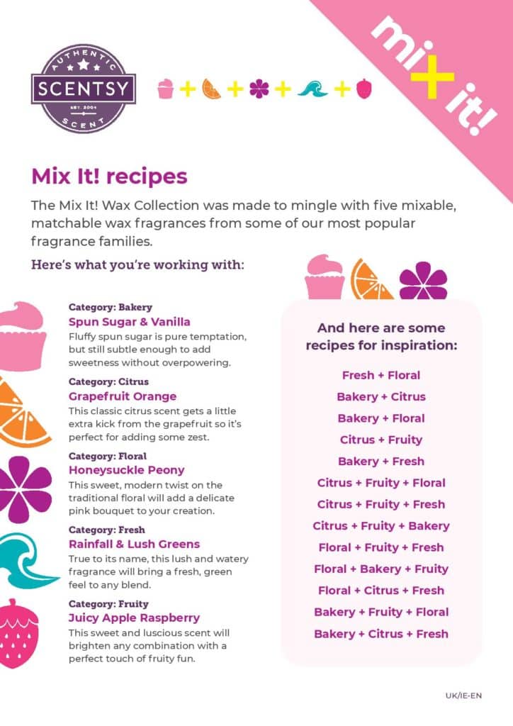 Scentsy Mix It! Flyer