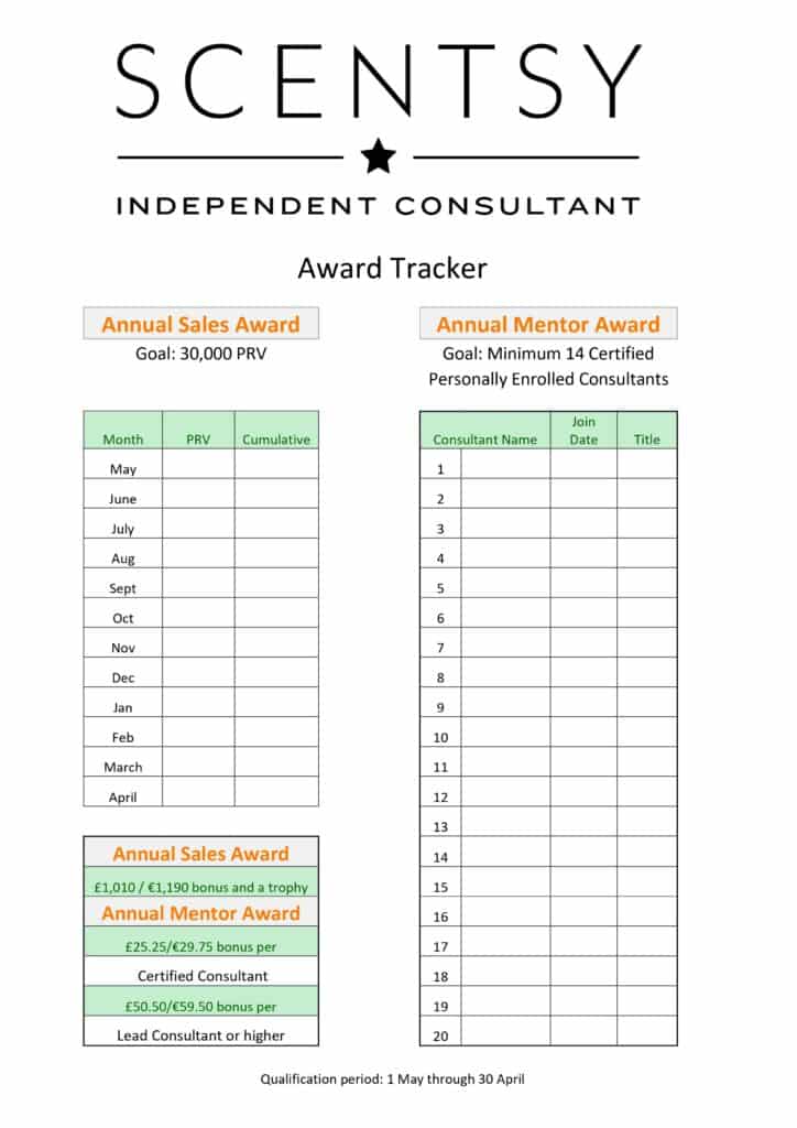 Scentsy Annual Mentor Award & Annual Sales Award Tracker