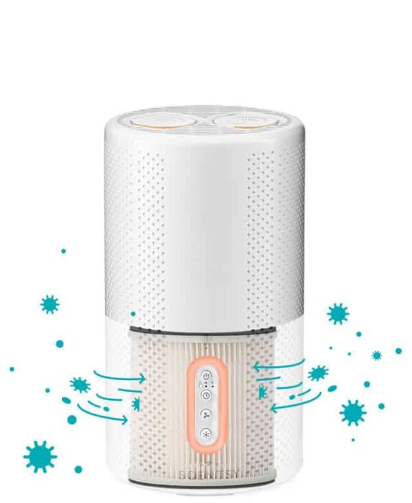 Scentsy Air Purifier For a clean and beautifully scented environment