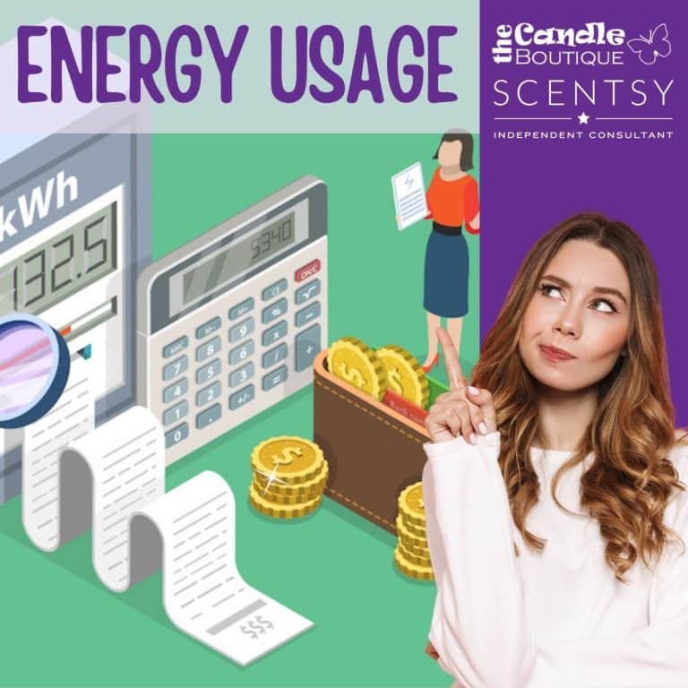 Scentsy Energy Usage