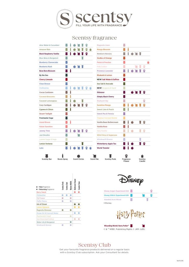 2026-R2-UKIEEN-FragranceGrid-4web (1)_page-0001