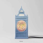 Disney Peter Pan Flight to Never Land - Scentsy Warmer Face 2