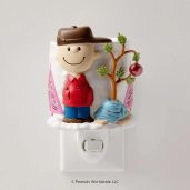 Peanuts™ A Charlie Brown Christmas – Scentsy Mini Warmer with Wall Plug Switched Off
